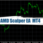 AMD Scalper EA MT4 - Free Download 11