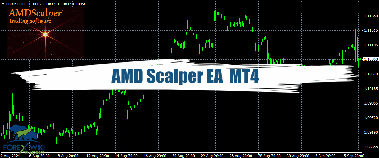 AMD Scalper EA MT4 - Free Download 17