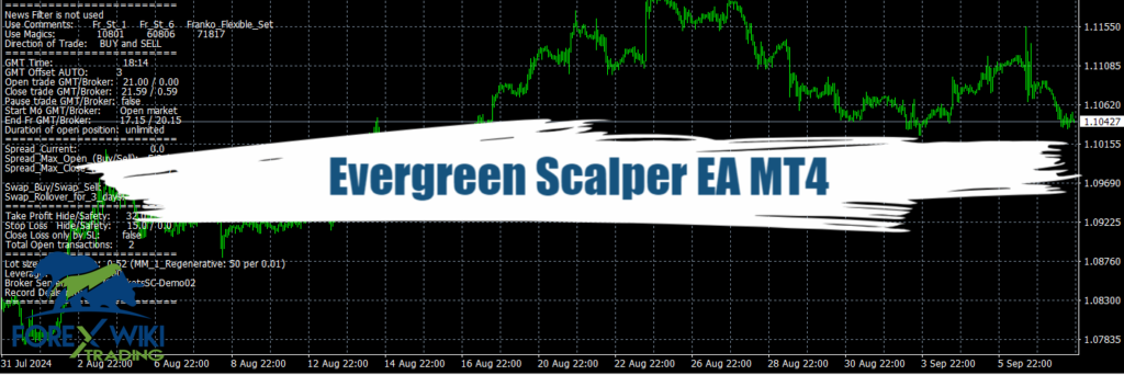 Evergreen Scalper EA MT4 - Free Download 11