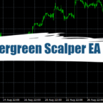 Evergreen Scalper EA MT4 - Free Download 19