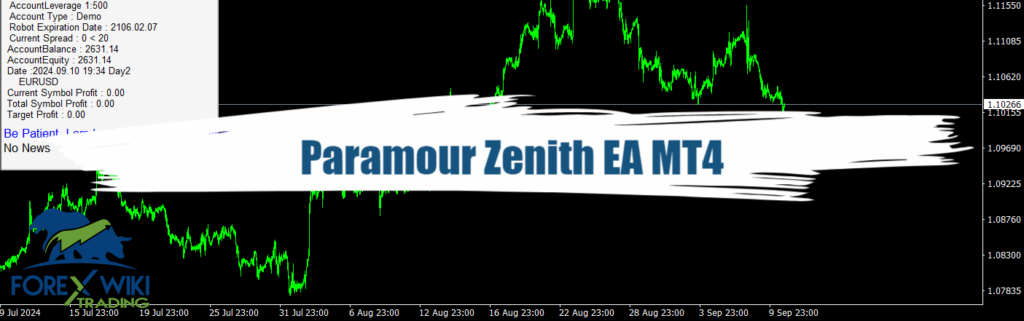 Paramour Zenith EA MT4 - Free Download 12