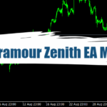 Paramour Zenith EA MT4 - Free Download 19