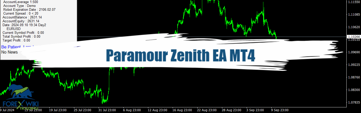 Paramour Zenith EA MT4 - Free Download 18