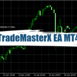 TradeMasterX EA MT4 - Free Download 21