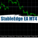 StableEdge EA MT4 - Free Download 14