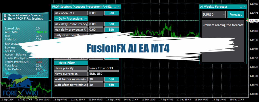 FusionFX AI EA MT4 - Free Download 18