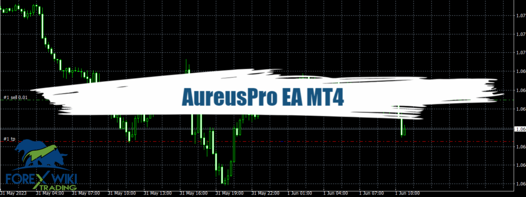 AureusPro EA MT4 - Free Download 3