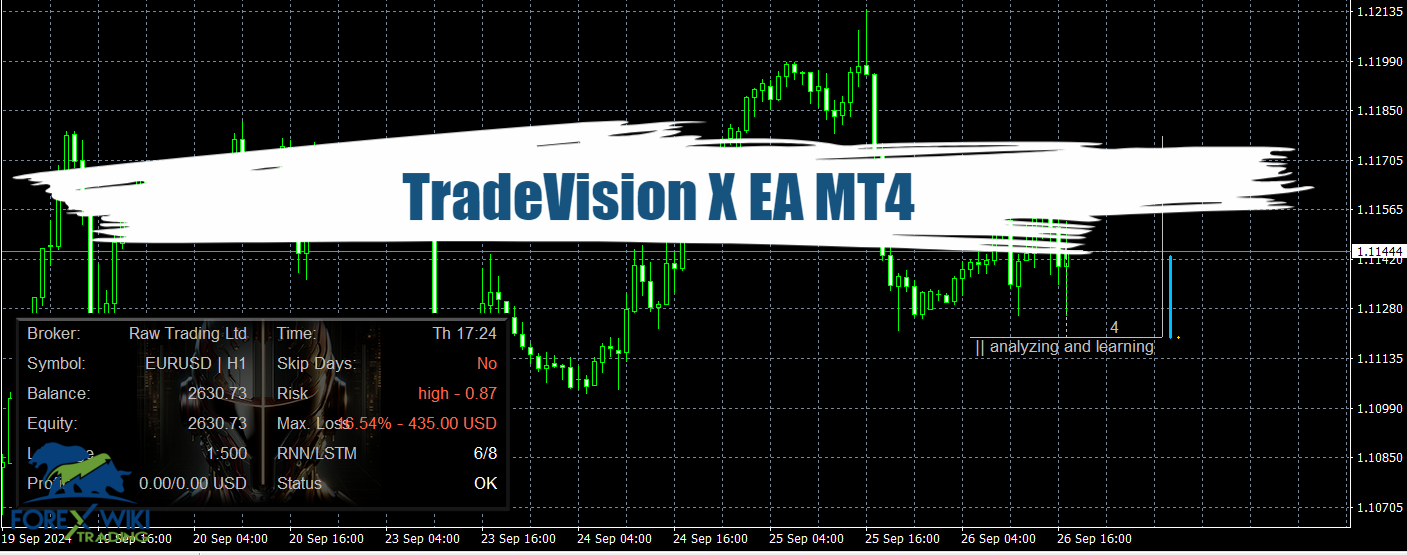 TradeVision X EA MT4 - Free Download 12