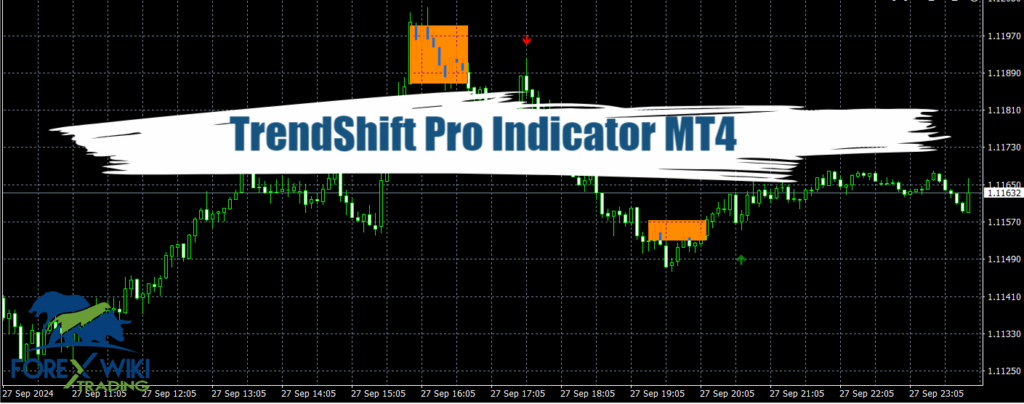 TrendShift Pro Indicator MT4 - Free Download 5