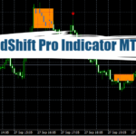 TrendShift Pro Indicator MT4 - Free Download 9