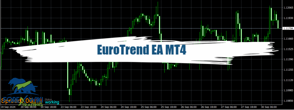 EuroTrend EA MT4 - Free Download 8