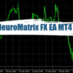 NeuroMatrix FX EA MT4 - Free Download 7