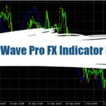 NeelyWave Pro FX Indicator MT4 - Free Download 10