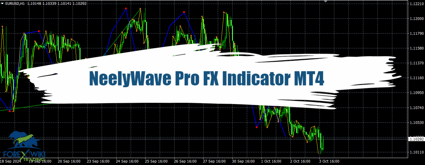 NeelyWave Pro FX Indicator MT4 - Free Download 24