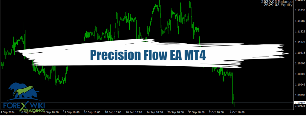 Precision Flow EA MT4 - Free Download 8