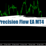 Precision Flow EA MT4 - Free Download 11