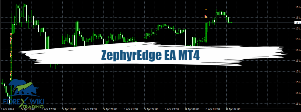 ZephyrEdge EA MT4 - Free Download 14