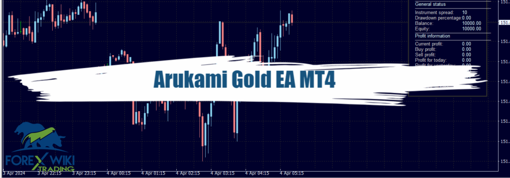 Arukami Gold EA MT4 - Free Download 4