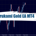 Arukami Gold EA MT4 - Free Download 47