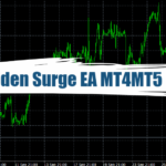 Golden Surge EA MT4/MT5 - Free Download 8