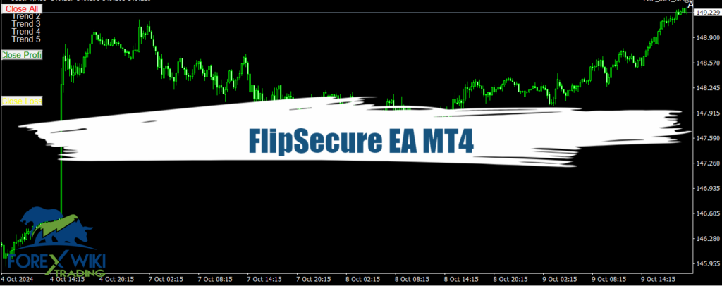 FlipSecure EA MT4 - Free Download 11