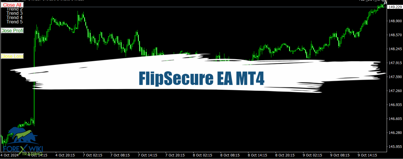 FlipSecure EA MT4 - Free Download 53