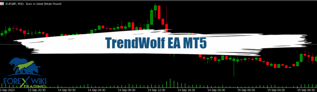 TrendWolf EA MT5 - Free Download 4