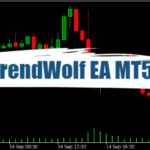 TrendWolf EA MT5