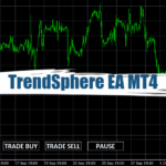 TrendSphere EA MT4 - Free Download 11