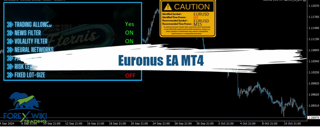 Euronus EA MT4 - Free Download 7