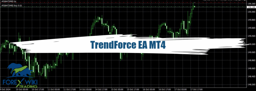 TrendForce EA MT4 - Free Download 6