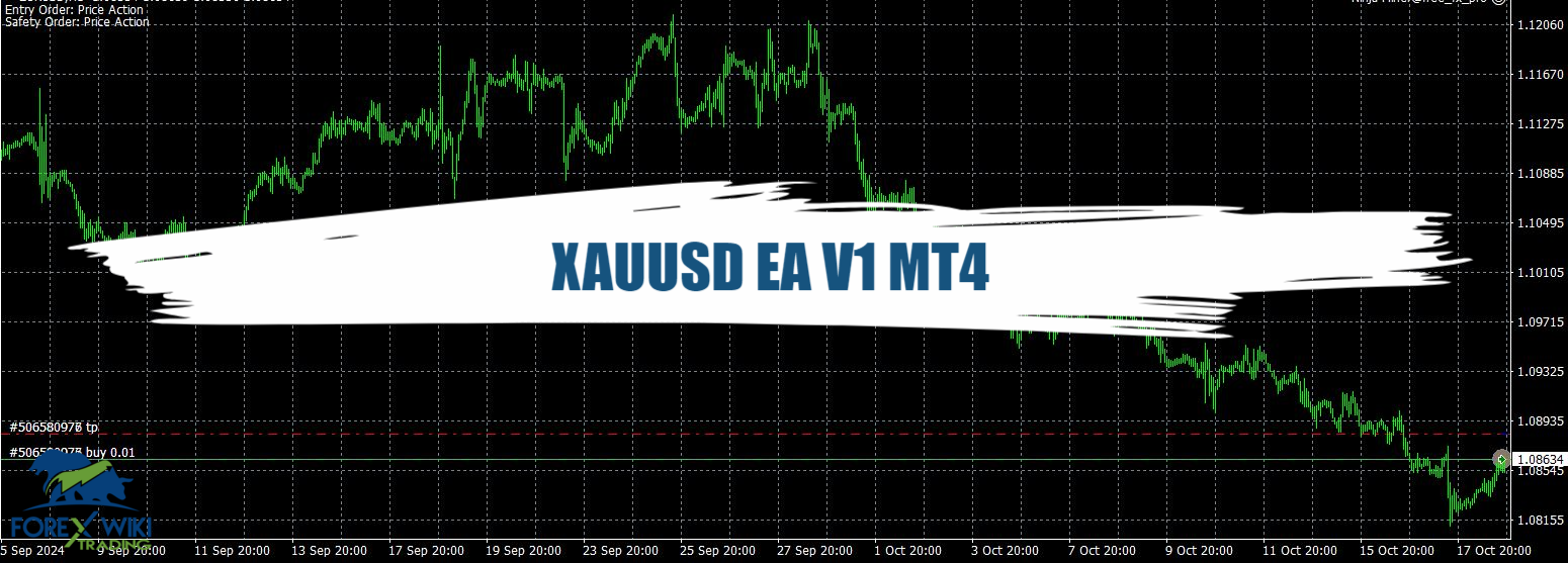 XAUUSD EA V1 MT4 - Free Download 1