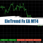 EleTrend Fx EA MT4 - Free Download 18