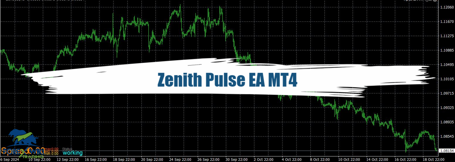 Zenith Pulse EA MT4 - Free Download 12