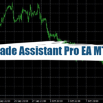 Trade Assistant Pro EA MT4 - Free Download 17