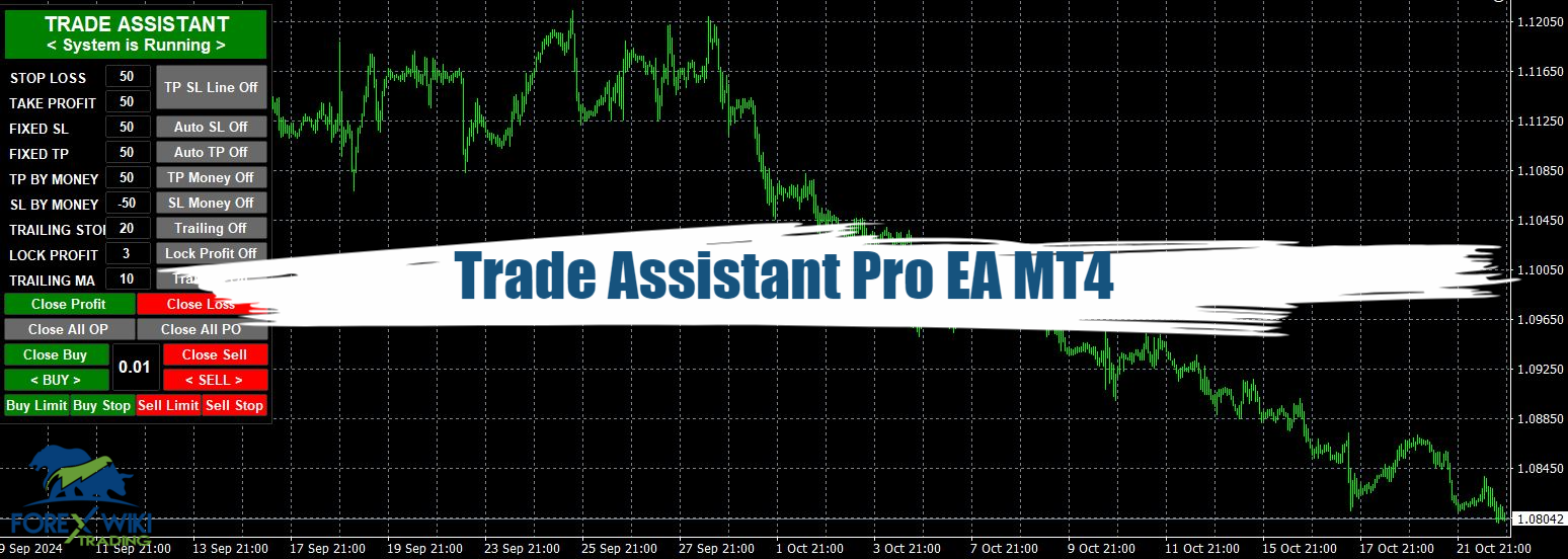 Trade Assistant Pro EA MT4 - Free Download 1