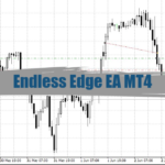 Endless Edge EA MT4 - Free Download 19