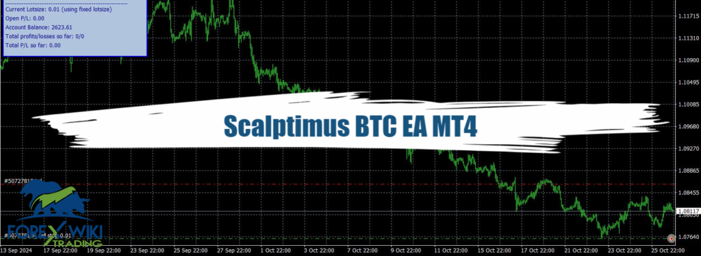 Scalptimus BTC EA MT4 - Free Download 9