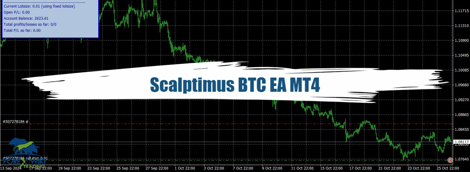 Scalptimus BTC EA MT4 - Free Download 1