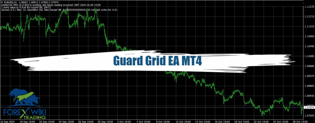 Guard Grid EA MT4 - Free Download 13