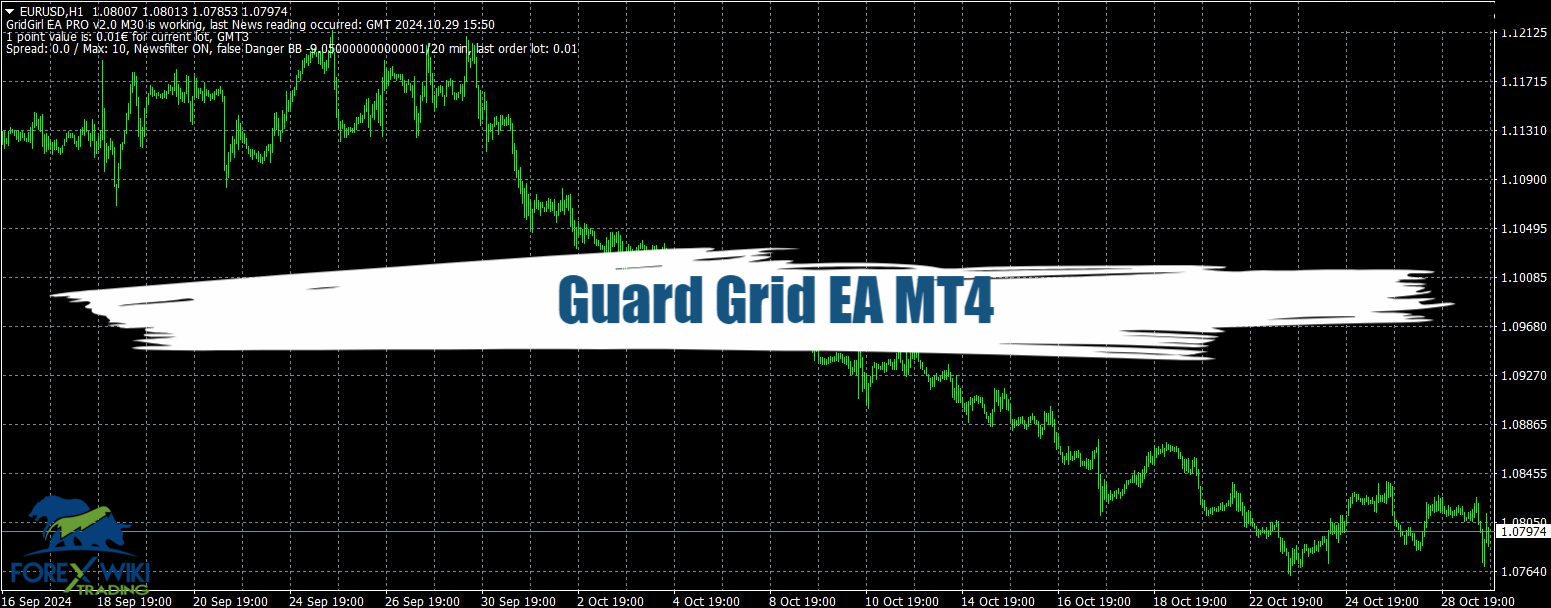 Guard Grid EA MT4 - Free Download 45