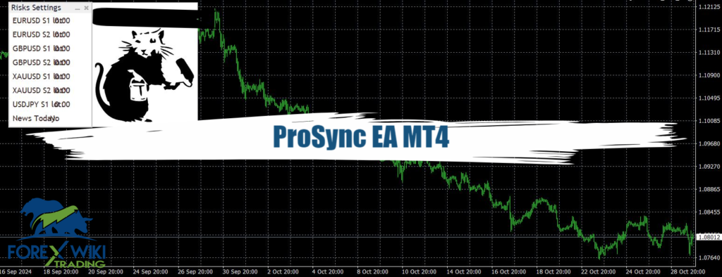 ProSync EA MT4 -Free Download 8