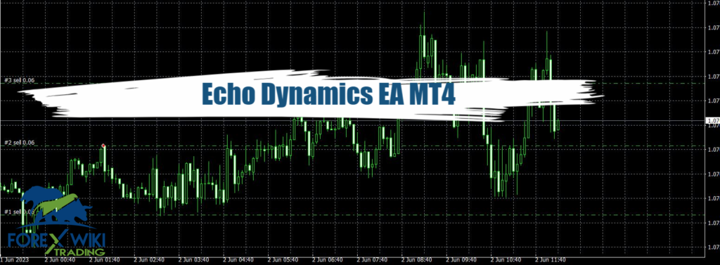 Echo Dynamics EA MT4 - Free Download 9