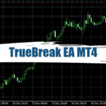 TrueBreak EA MT4 - Free Download 12