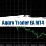 Aggro Trader EA MT4 - Free Download 15