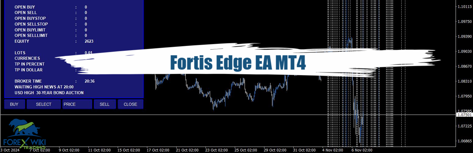 Fortis Edge EA MT4 - Free Download 1