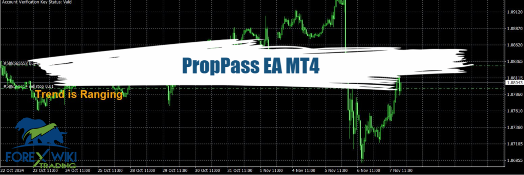 PropPass EA MT4 - Free Download 2