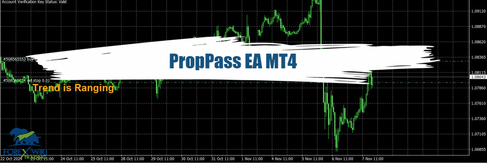 PropPass EA MT4 - Free Download 1