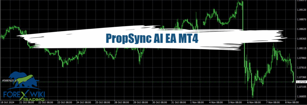 PropSync AI EA MT4 - Free Download 2