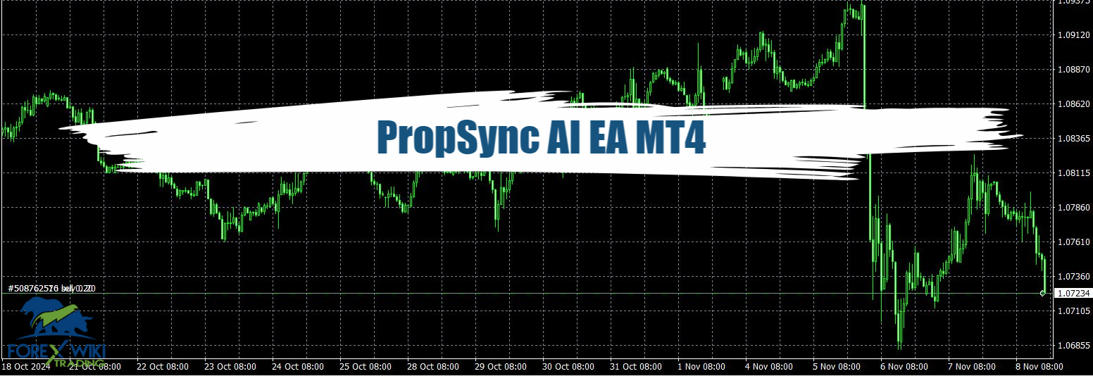 PropSync AI EA MT4 - Free Download 16